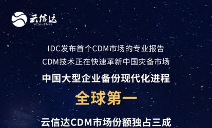 被投企业动态 | 知名机构首发CDM市场报告，云信达领跑中国备份现代化